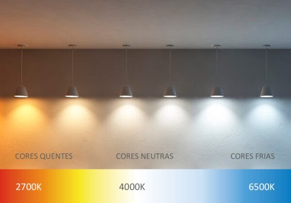 Fita Direct | 24W/m | 240 LEDs/m SMD | IP65 | Tensão de Rede 10 metros - Imagem 2