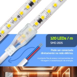 Fita Direct | 12W/m | 120 LEDs/m SMD | IP65 | Tensão de Rede